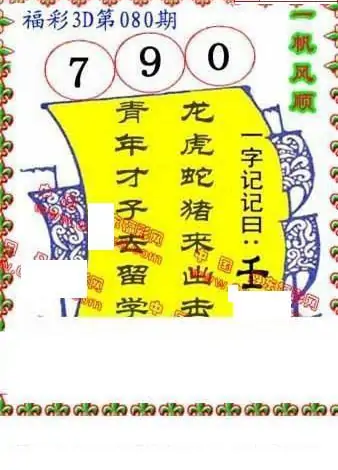 25080期: 福彩3D丹东全图分析