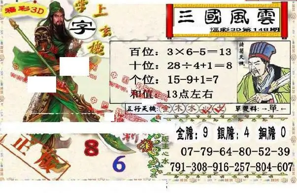 25148期: 福彩3D丹东全图分析