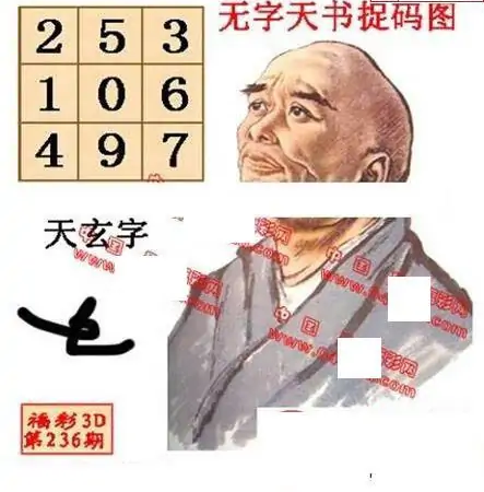 25236期: 福彩3D丹东全图分析