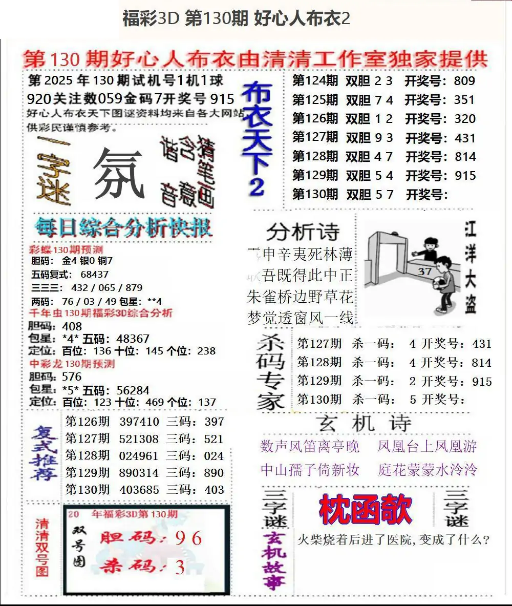 25130期: 福彩3D全套图版参考