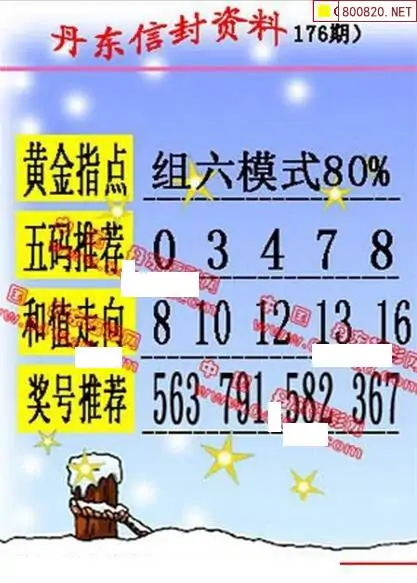 25176期: 福彩3D丹东全图分析