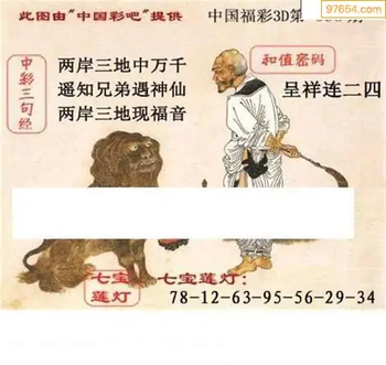 福彩3D26098期天中全套预测分析图
