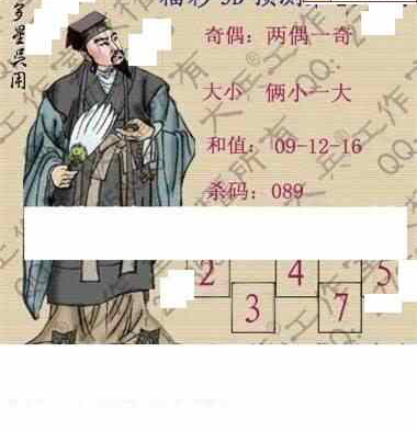 24290期: 大兵福彩3D黄金报图版