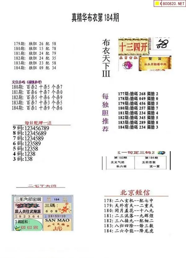 25184期: 福彩3D全套图版参考