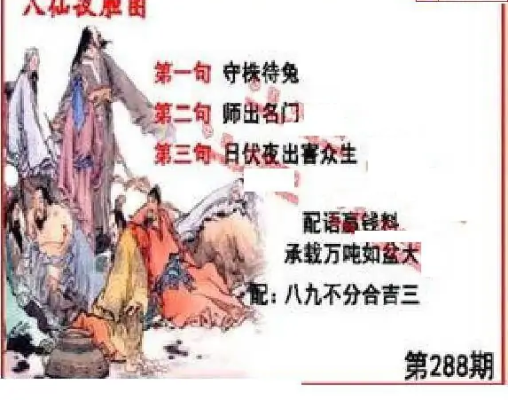 25288期: 福彩3D丹东全图分析