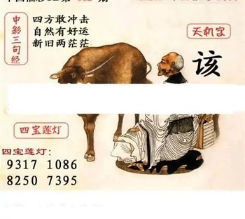福彩3D26062期天中全套预测分析图