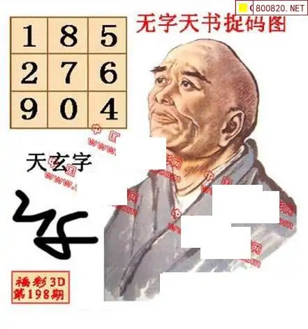 25198期: 福彩3D丹东全图分析