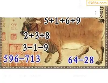 福彩3D26053期天中全套预测分析图