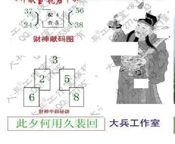 26089期: 大兵福彩3D黄金报图版