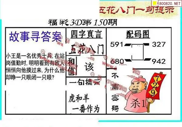 25150期: 福彩3D丹东全图分析