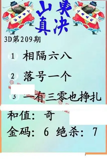 25209期: 福彩3D丹东全图分析