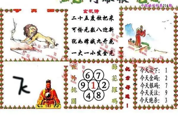 25316期: 福彩3D丹东全图分析