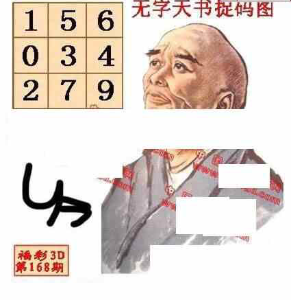 24168期: 福彩3D丹东全图分析