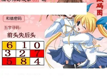 福彩3D26031期天中全套预测分析图