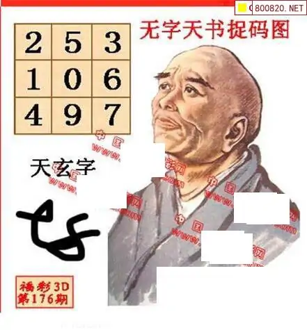 25176期: 福彩3D丹东全图分析