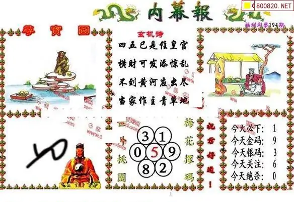 25194期: 福彩3D丹东全图分析