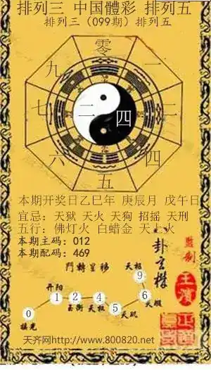 25099期: 福彩3D红黄蓝报