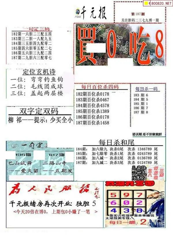 25187期: 福彩3D全套图版参考