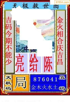 福彩3D26072期天中全套预测分析图