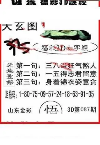 25087期: 福彩3D丹东全图分析