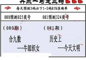 26081期: 福彩3D丹东全图分析