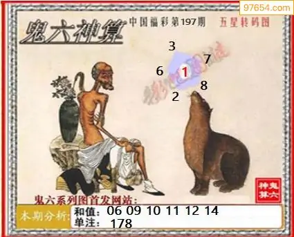 25197期: 福彩3D鬼六神算图