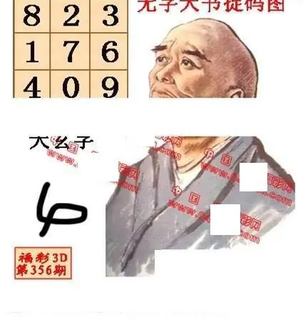 26016期: 福彩3D丹东全图分析