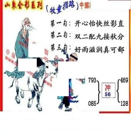 25127期: 福彩3D丹东全图分析