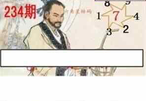 24234期: 白老3D杀码图版