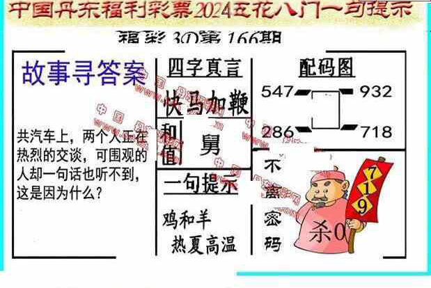 24166期: 福彩3D丹东全图分析