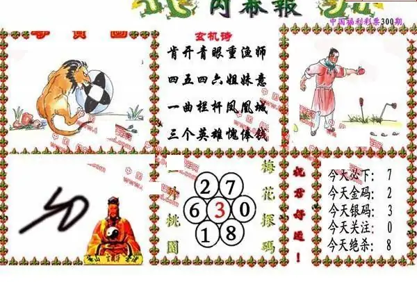 25300期: 福彩3D丹东全图分析