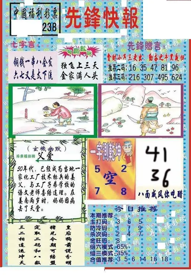 25238期: 福彩3D丹东全图分析