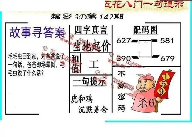 25142期: 福彩3D丹东全图分析