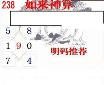 25238期: 白老3D杀码图版