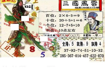 26010期: 福彩3D丹东全图分析