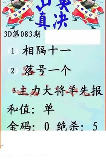 26083期: 福彩3D丹东全图分析