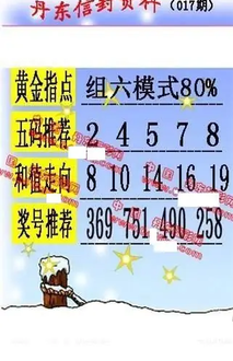 26017期: 福彩3D丹东全图分析