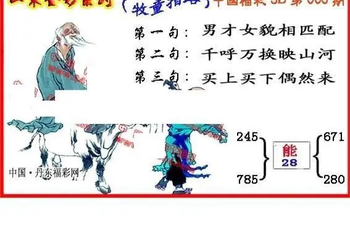 26006期: 福彩3D丹东全图分析