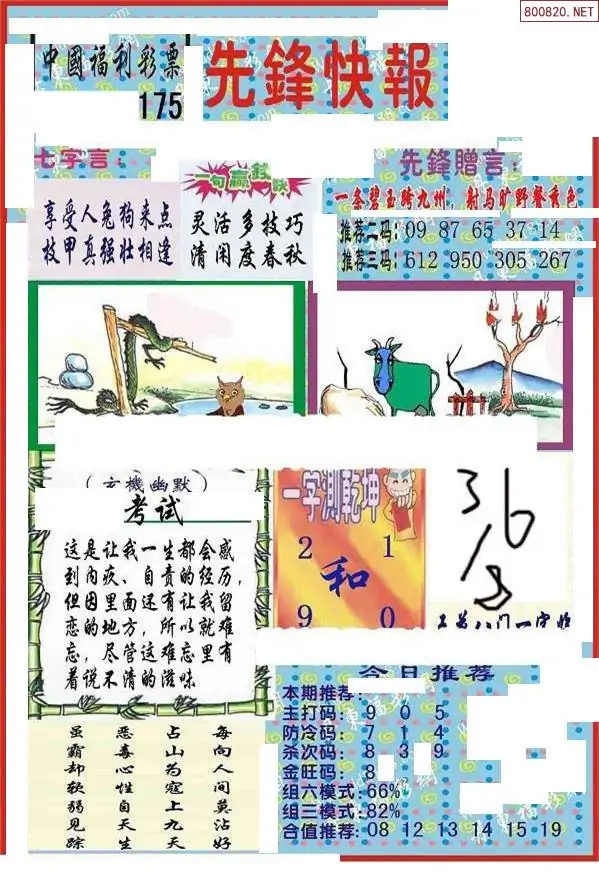 25175期: 福彩3D丹东全图分析