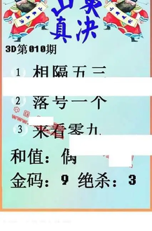 26010期: 福彩3D丹东全图分析