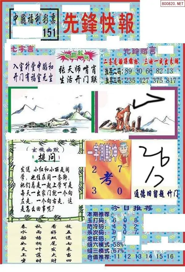 25151期: 福彩3D丹东全图分析