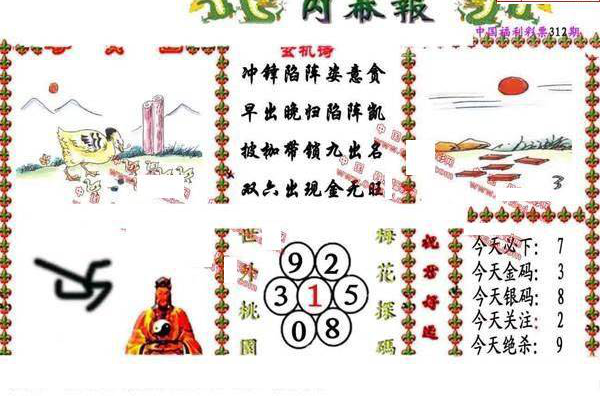 24312期: 福彩3D丹东全图分析