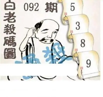 26092期: 白老3D杀码图版