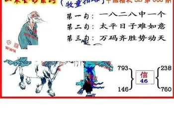 26066期: 福彩3D丹东全图分析