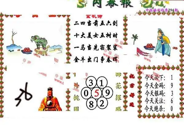 25294期: 福彩3D丹东全图分析