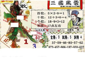 26003期: 福彩3D丹东全图分析