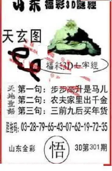 25301期: 福彩3D丹东全图分析