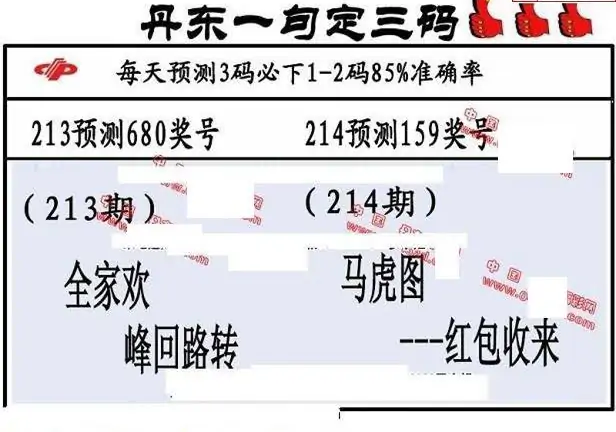 25214期: 福彩3D丹东全图分析
