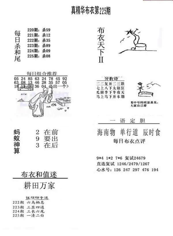 25225期: 福彩3D全套图版参考