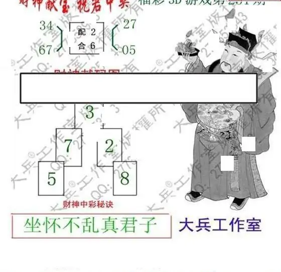 25251期: 大兵福彩3D黄金报图版